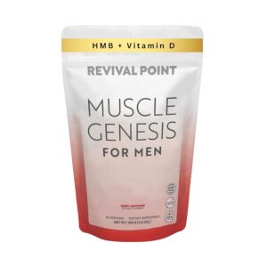 MUSCLE GENESIS FOR MEN
