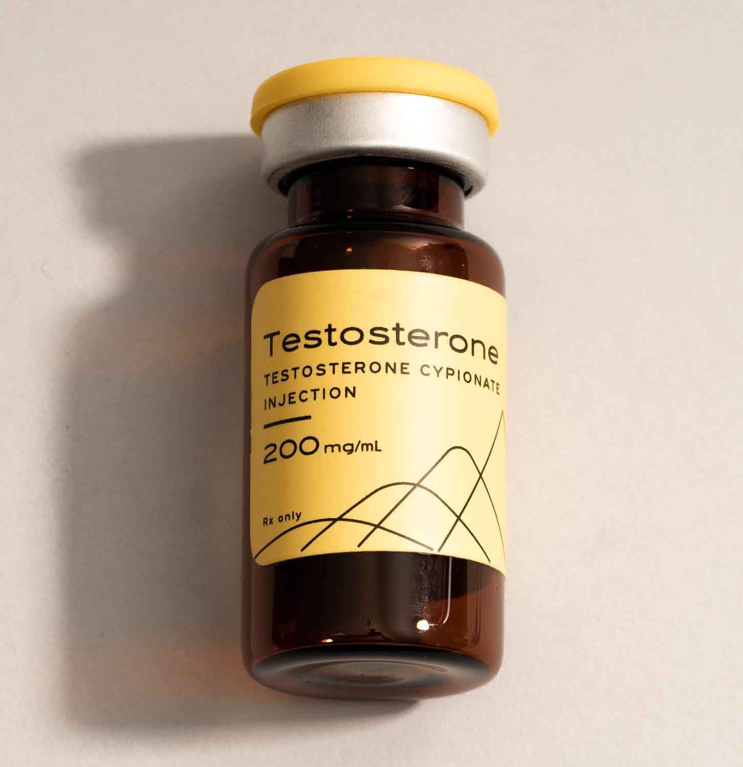 testosterone shots
